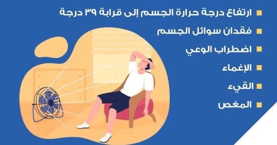 وزارة الصحة تكشف أعراض الإجهاد الحرارى.. إنفوجراف
